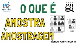 O que é Amostra e Amostragem (Vantagens) – Técnicas de Amostragem 01