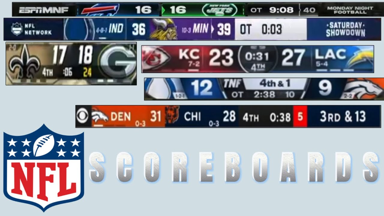 RANKING ALL NFL SCOREBOARDS (2023-2024) - YouTube