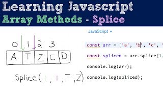 Splice - Array Methods - Javascript Tutorial
