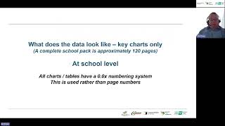 Key Stage 4 Data Workshop   2024