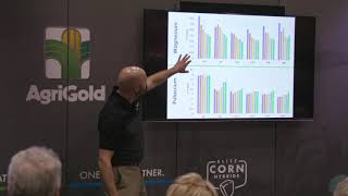 2019 Commodity Classic Learning Session - Sampling for Peak Performance