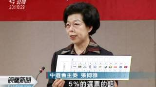 20111221-公視晚間新聞-11政黨搶進5 %選票門檻