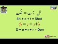 Balochi Writing Guide for Beginners  -  بلوچی راست نبیسگ