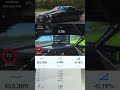 @lasergeorge goes ford a wild 247MPH ride inside “Vecna” and goes 0-200MPH in 4 seconds #car #cars