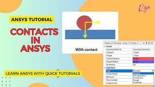 Contact in Ansys | Linear and Non-Linear contacts | Ansys Tutorial | @rzastories