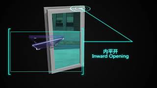 Tilt-Turn Window Hardware System