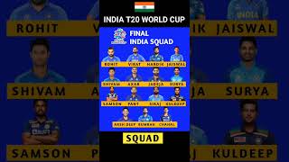 India T20 World Cup 2024 Playing 11 || India Final Squad Update