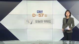 [대선상황실] 이재명의 '1등 전략' 윤석열의 '2등 전략' 언제까지? / 연합뉴스TV (YonhapnewsTV)