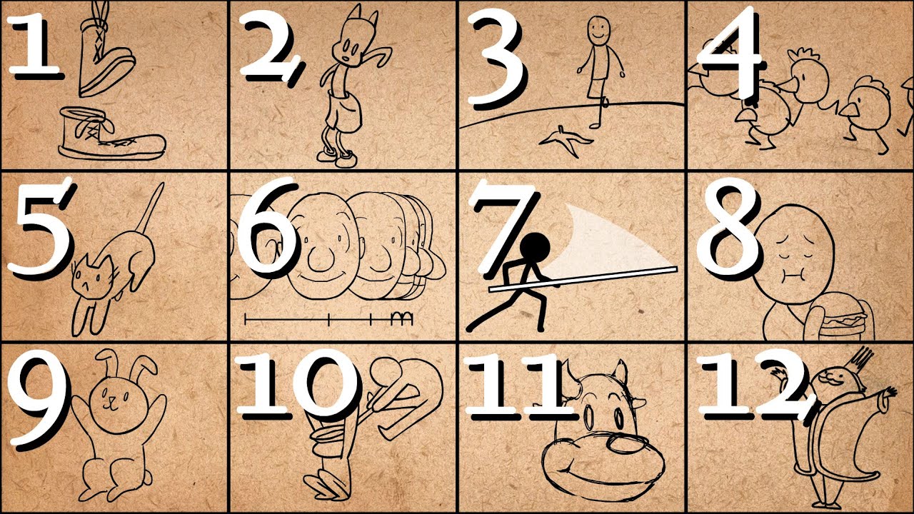 12 Principles Of Animation Via /r/ArtisanVideos – Daslikes