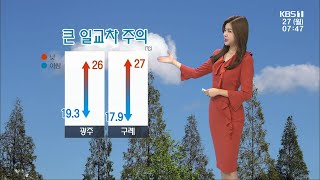 [날씨] 광주·전남 흐리고, 서해안 빗방울…큰 일교차 주의 / KBS 210927