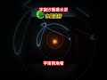 《宇宙系列015》水星逆行 從行星在太陽系運行軌道解釋水逆 水逆 宇宙沙盤