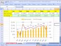 Excel Magic Trick # 267: Percentage Change Formula & Chart Excel Magic Trick # 267: Percentage Change Formula & Chart