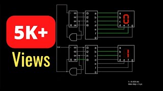 Making a digital clock: Part 1 Making the counter