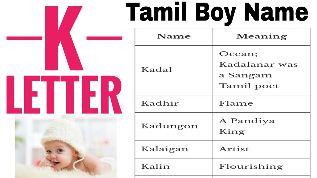 K Letter Tamil Baby Boy Name | சிறந்த தமிழ் பையன் பெயர் - YouTube