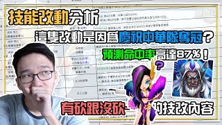 【技能改動分析】命中率⭕高達87%！預測如有雷同純屬天機🐔不可洩漏🤣 本次改動【最大贏家】是他👹？改動原因是因為棒球隊奪冠🥇 | 魔靈召喚 Summoners War | 官方資訊