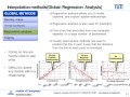 geostatistical methods