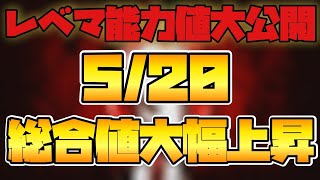 『総合値が大幅上した通常選手な奴』5/20のウイイレ4周年記念イベントや週間FPの裏でひそかに上がってるが強いのか？？【ウイイレアプリ2021】