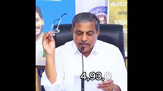 బాబు  ఇచ్చిన ప్రభుత్వ ఉద్యోగాలు కేవలం 34,000 మాత్రమే, సీఎం వైయస్ జగన్  ఇచ్చిన ఉద్యోగాలు 4,93,000