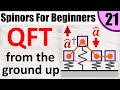Spinors for Beginners 21: Introduction to Quantum Field Theory from the ground up