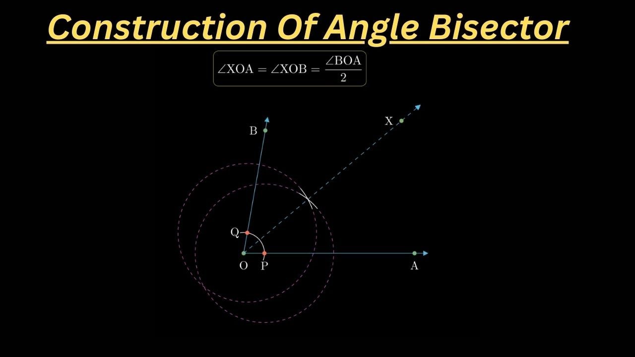 Construction Of Angle Bisector Youtube