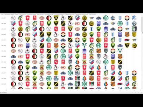 Tableau - make soccer league table charts with badges Tableau - make soccer league table charts with badges