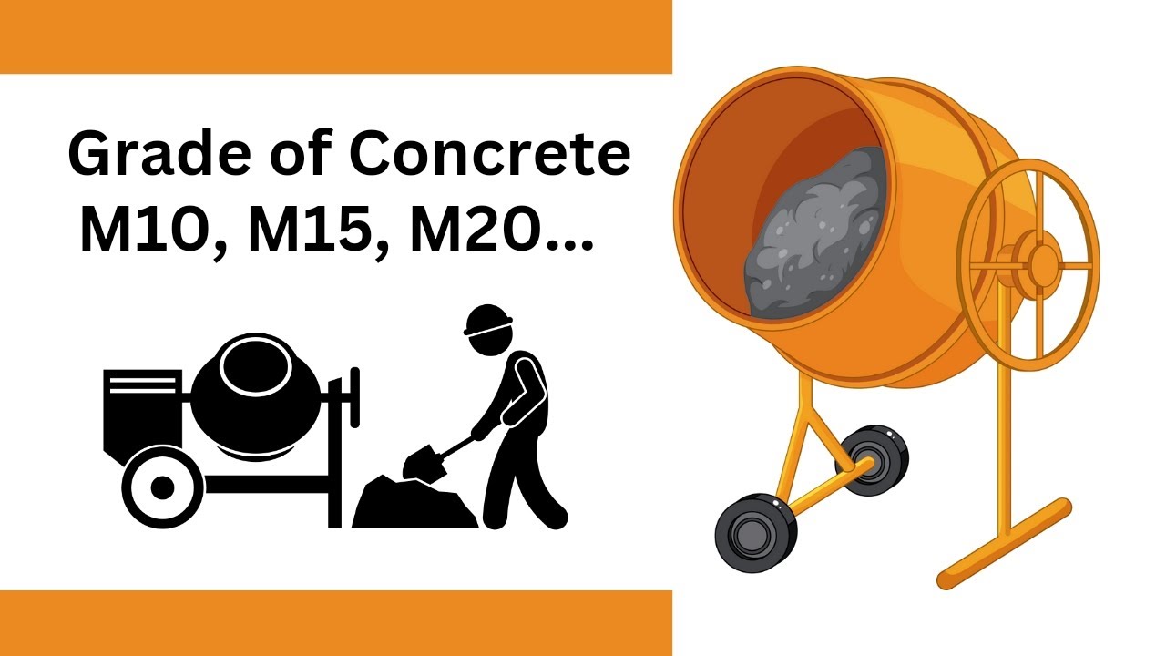 Understanding Grades Of Concrete/Classification Of Concrete Grades ...