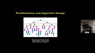 Session 3: Algorithm Development and Parallel Programming in Python