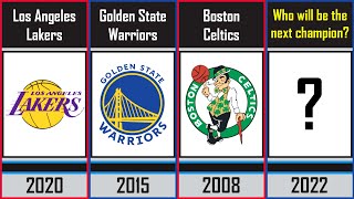 All NBA Champions 1947-2022 | who will be the champion in 2022?
