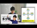 【質疑応答】聞きたいことはありますか？その疑問お答えします！個性心理学（動物占い）q u0026a！