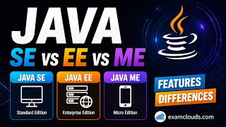 Java SE vs EE vs ME Explained | Features and Differences for Beginners