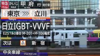 【走行音】E257系 [特急 かいじ115号] 東京→立川 《中央東線》