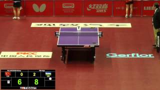 2015 WTTC WS QG KULAKCEKEN Simay TUR vs KIM Olga UZB