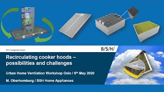 Recirculating cooker hoods – possibilities and challenges (Martin Oberhomburg , BSH, Germany)