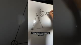 איך לבחור את מקום העבודה? חשוב!