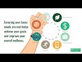 What are Basic Needs and Why are they Important?