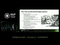 Quantum-Safe Networks in the Making