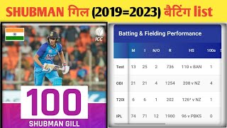 shubman gill (2019 to2023) all batting performance #shubmangill