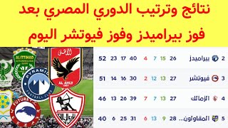 جدول ترتيب الدوري المصري بعد فوز فيوتشر اليوم نتائج الدوري المصري اليوم