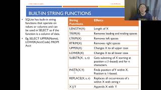 Python Programming - Python SQLite T05 - Built-In Functions (Part 1/2)