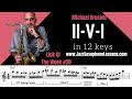 Michael Brecker  II-V-I  (Lick Of The Week)