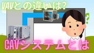 【duct】What is CAV system? (Touritsu Air Conditioning.INC)