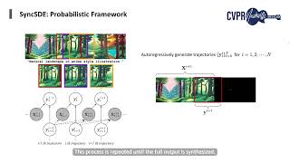 SyncSDE: A Probabilistic Framework for Diffusion Synchronization