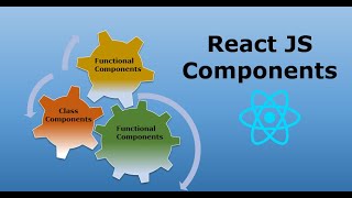 Showing a Custom Component in React || React Native App Development Tutorial