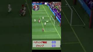 FIFA22  新メタ　万能FW　ジノラ紹介