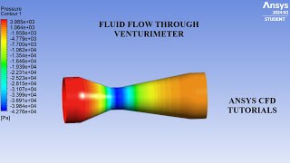 Fluid Flow through a Venturimeter | CFD Analysis | ANSYS Fluent | ANSYS CFD Tutorials