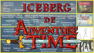 Iceberg de Hora de Aventura