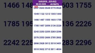 KARUNYA LOTTERY RESULT KR-692 KERALA LOTTERY LIVE RESULT TODAY 08-02-2025