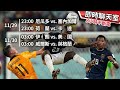 【live即時聊天室】《wc2022》厄瓜多逼平就晉級　仍主推塞內加爾受讓次推和局｜2022.11.29 @chinatimes