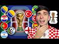 FIFA WORLD CUP 2026 SIMULATION