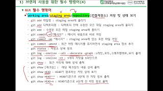 7  버전관리 Git, Github 이해와 활용기초 브런치 이해 및 활용
